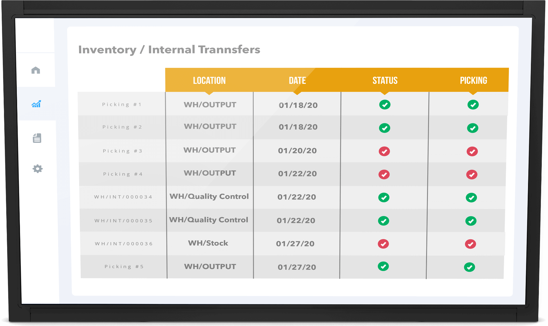 Almacenamiento / Gestión de inventario Almacenamiento / Gestión de inventario